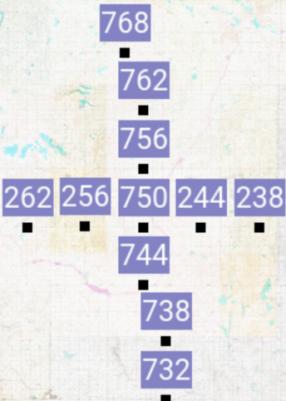 [Image: North Dakota, USA, Single axis addressing system road names]